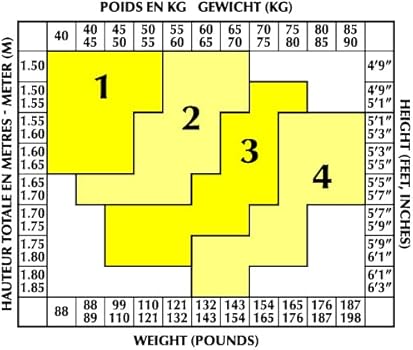 Dim Sublim Ventre plat strumpbyxa